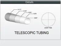 72D Pebax™ Telescopic Tubing
