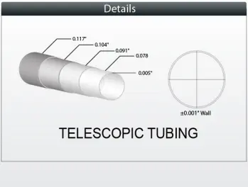 Telescopic Tubing Kit
