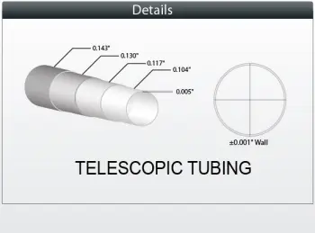 Telescopic Tubing Kit