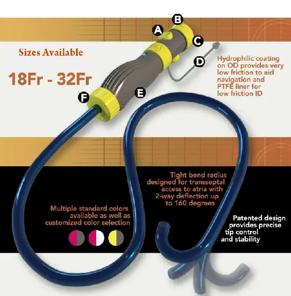 VERGO® Steerable Cardiac Access Sheaths