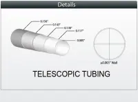 72D Pebax™ Telescopic Tubing
