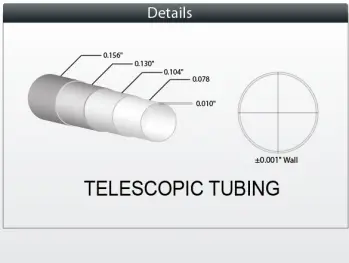 Telescopic Tubing Kit