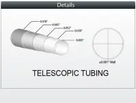 63D Pebax™ Telescopic Tubing