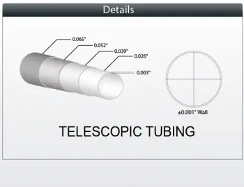 Telescopic Tubing Kit