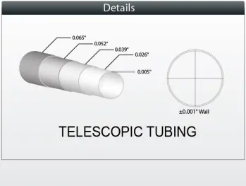 Telescopic Tubing Kit