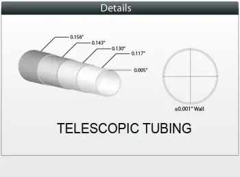 Telescopic Tubing Kit
