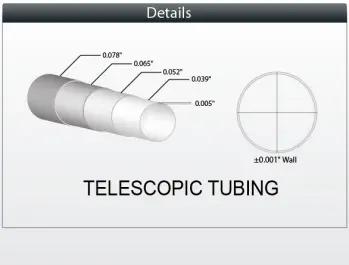 Telescopic Tubing Kit