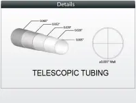 72D Pebax™ Telescopic Tubing
